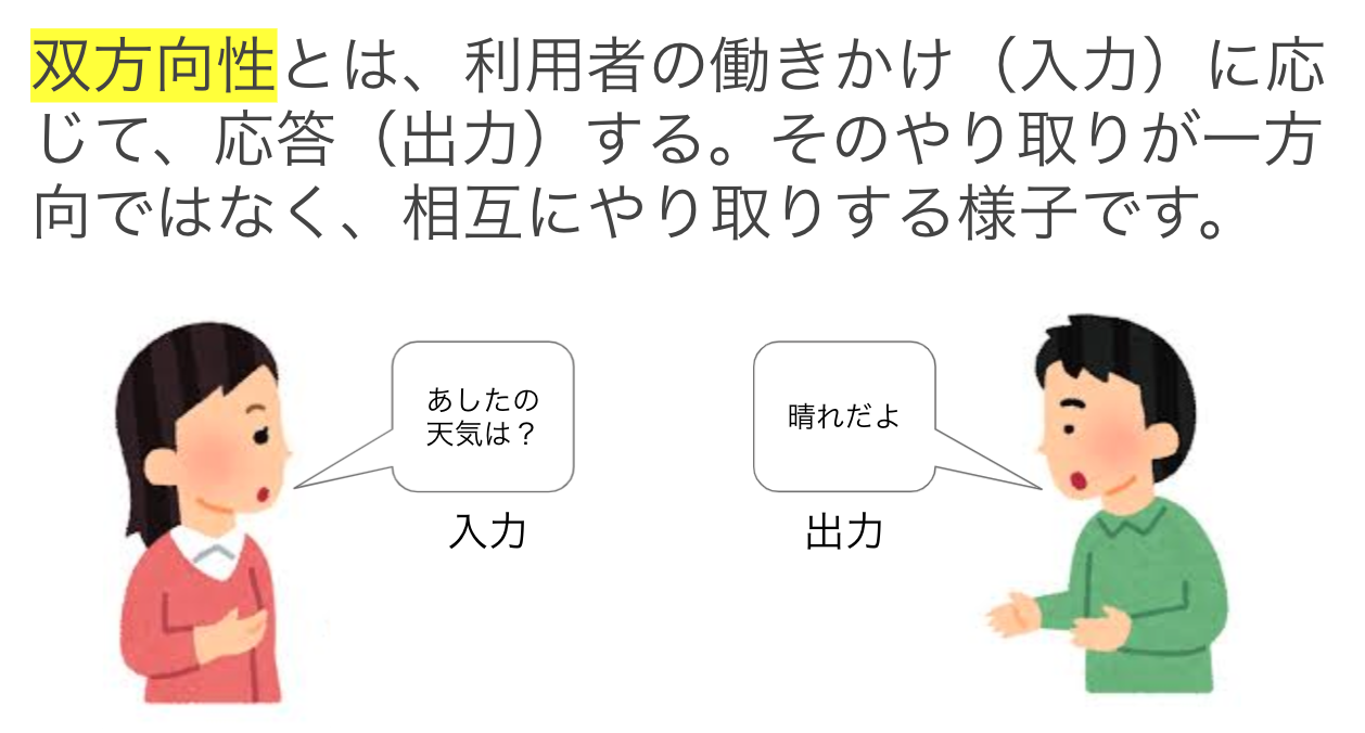プログル技術 第1回 双方向性のあるコンテンツとメディア
